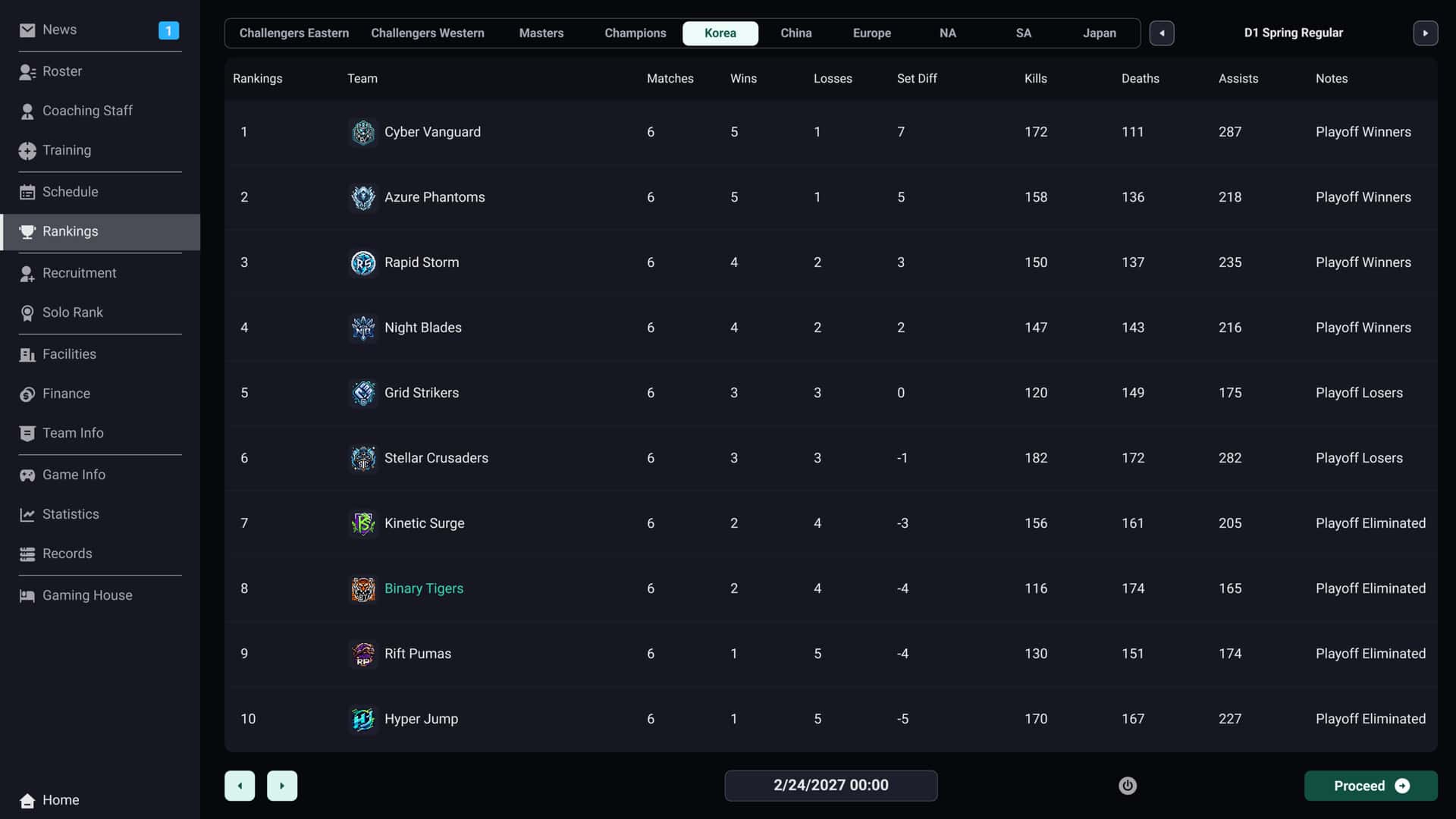 团战经理2 Teamfight Manager 2 中文版插画